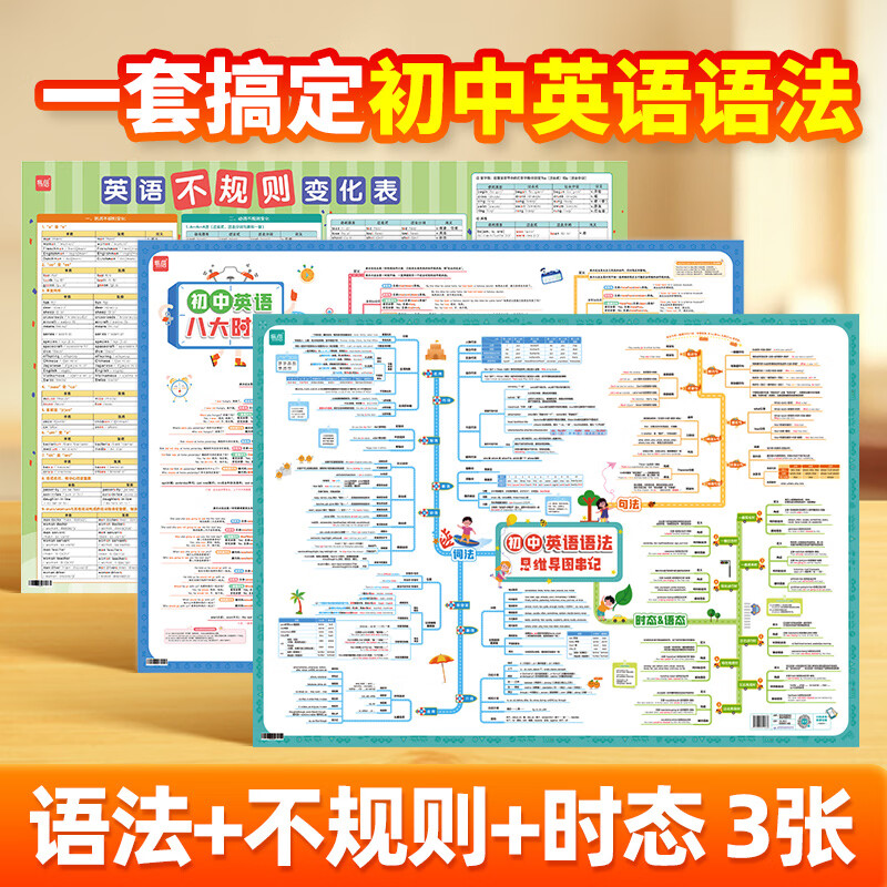 【易蓓】初中英语语法思维导图挂图时态语态知识点汇总大全全解学习语法专项视频教程墙贴海报 【初中套装】语法+动词短语+不规则，4张