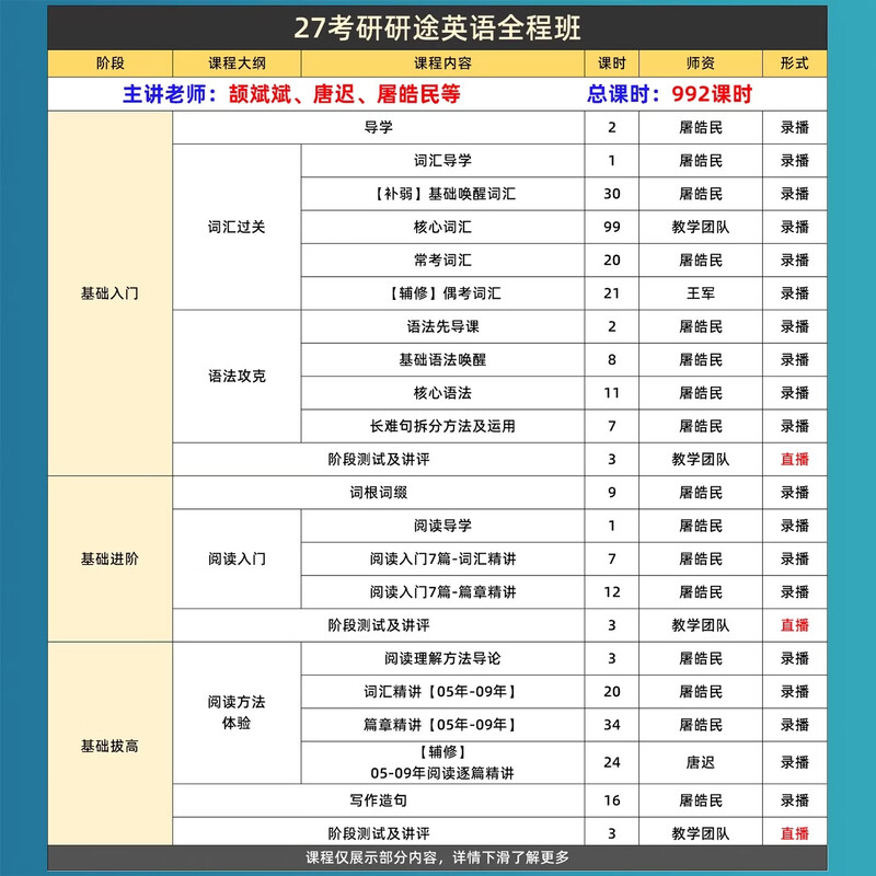 徐涛政治2026研途考研网课强化版押题全程班优题库26沿途曲艺课程27核心考案2027刷题资料视频 26考研强化班 【徐涛+曲艺】政治