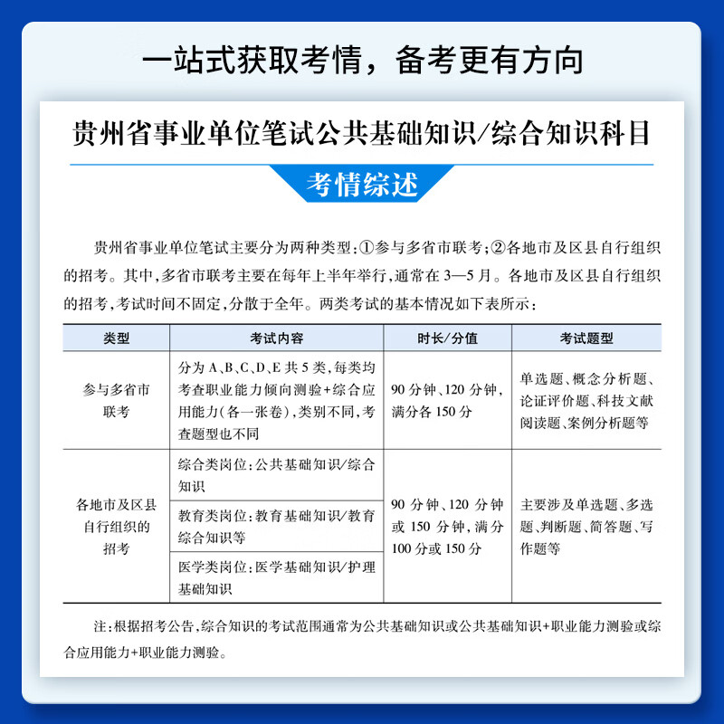 中公教育2025贵州省事业单位招聘考试用书事业编真题试卷公基：公共基础知识综合知识（教材+历年真题）2本套详情图
