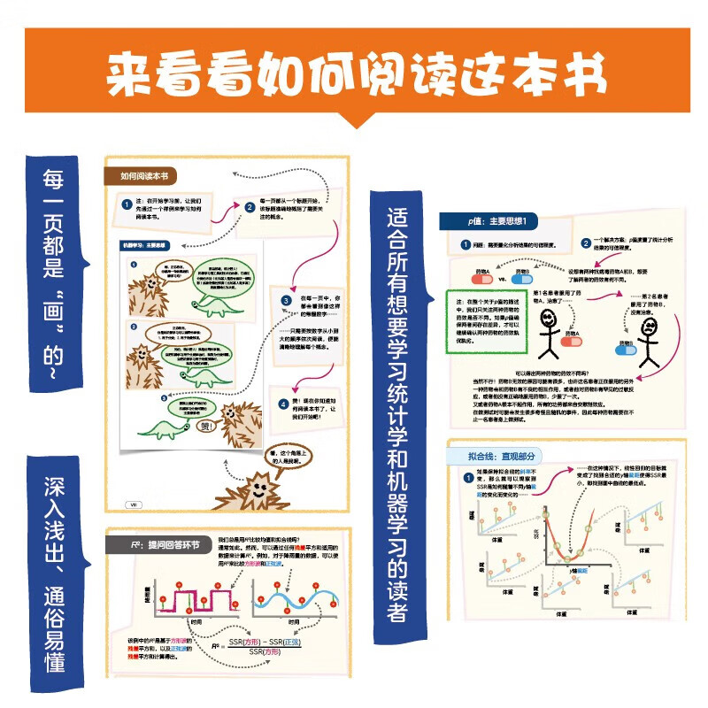 【假一罚十】StatQuest 图解机器学习（全彩）(博文视点出品)