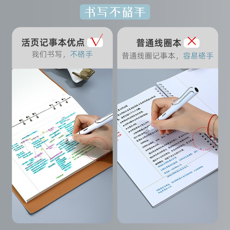 法拉蒙 康奈尔笔记本本子活页本可拆卸替换内芯思维导图本活页纸横线本软皮考研计划本定制 【思维导图活页本】A4-天蓝色详情图
