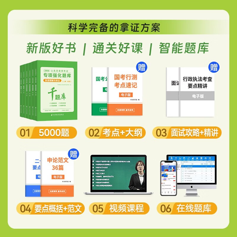 公务员考试高分刷题资料 北京浙江苏云南山东西广东四川河南北湖福建安徽 可搭网课粉笔思维980速解技巧手册中公