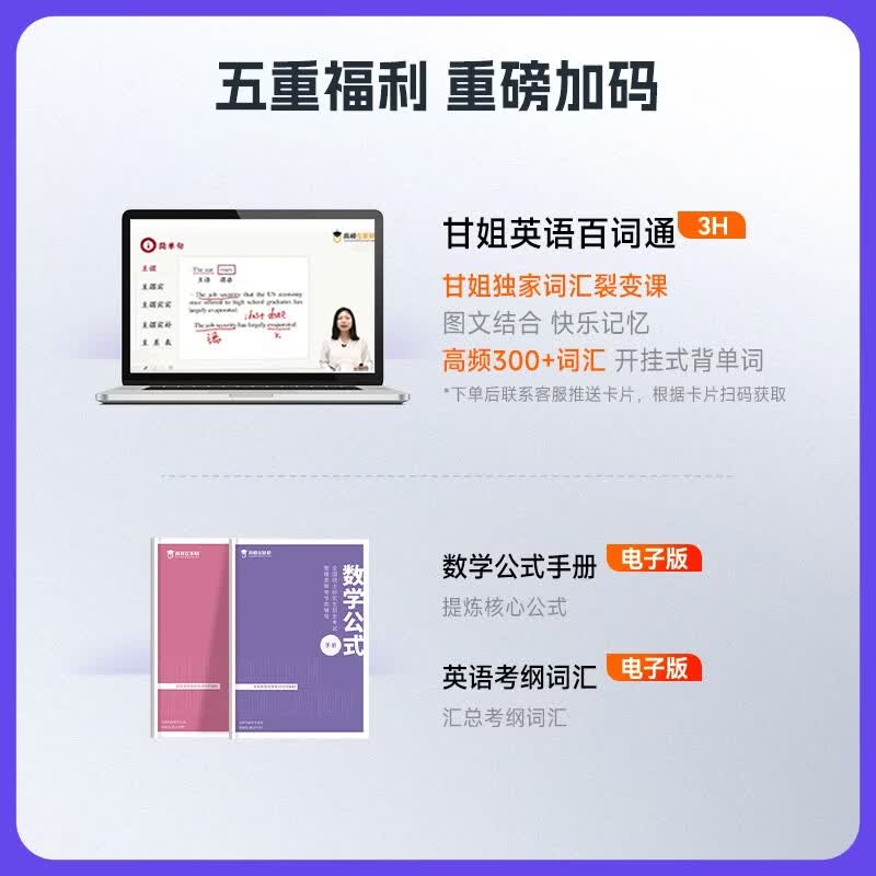 备考2026年考研英语（二）历年真题卷详情图