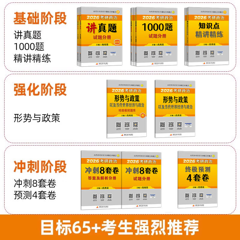 【现货速发】2026肖秀荣1000题考研政治肖四肖八1000题精讲精练 肖秀容肖4肖8全家桶背诵手册冲刺8套卷4套卷考点预测知识点提要时政可搭徐涛腿姐张宇...详情图