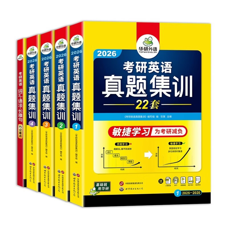 2025考研英语真题集训 敏捷学习版 华研外语考研一历年真题可搭阅读理解词汇语法长难句翻译完型写作