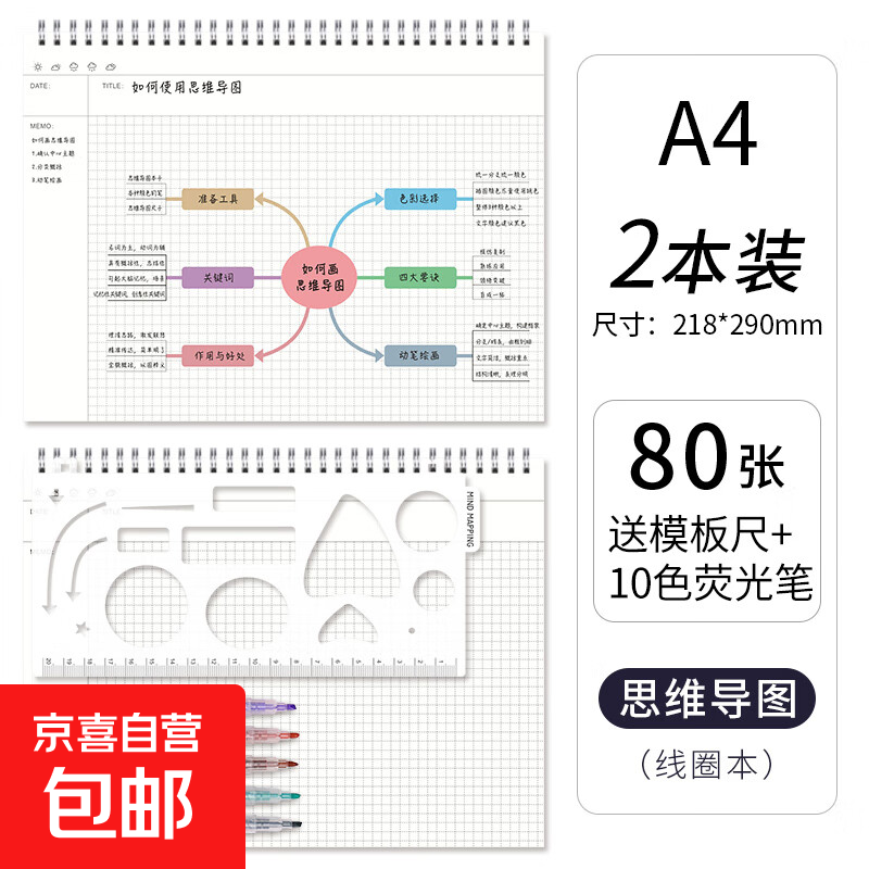 思维导图线圈本活页本子简约ins风加厚横向康奈尔记事本大学生考研专用本A4格子横式网格本6孔可拆卸笔 2本/A4思维导图/赠模板尺+荧光笔详情图
