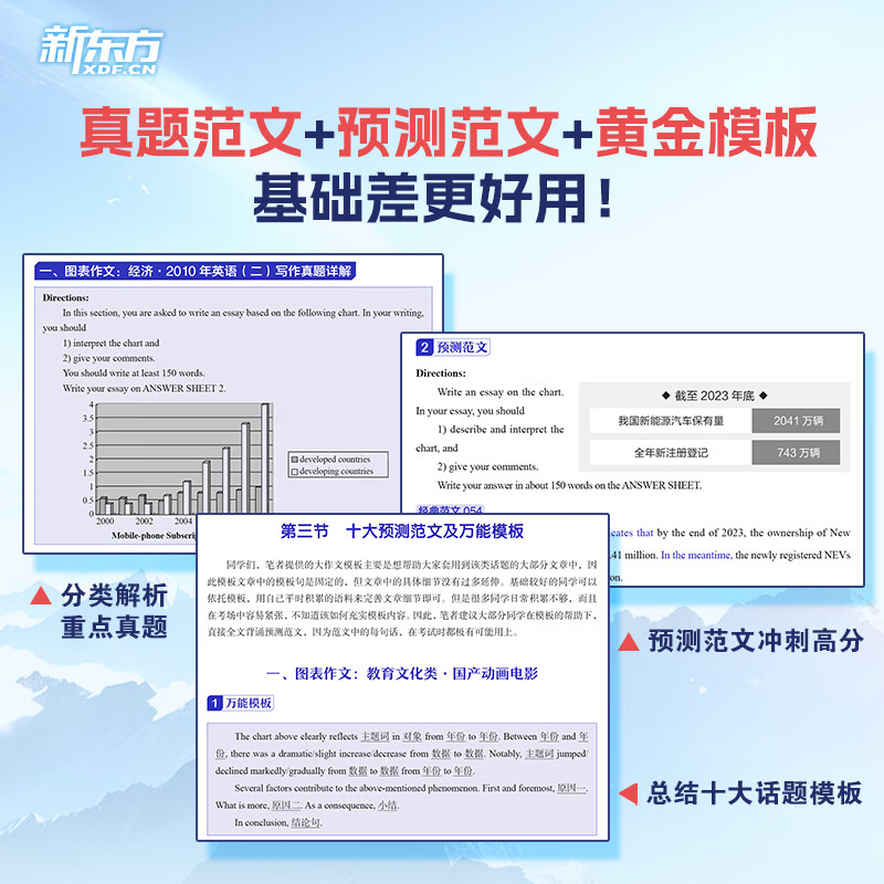 【王江涛指定店铺】新东方2026考研英语写作 王江涛高分写作 英语一英语二 满分作文模板历年真题范文搭预测20篇石雷鹏作文考研真相黄皮书田静句...详情图