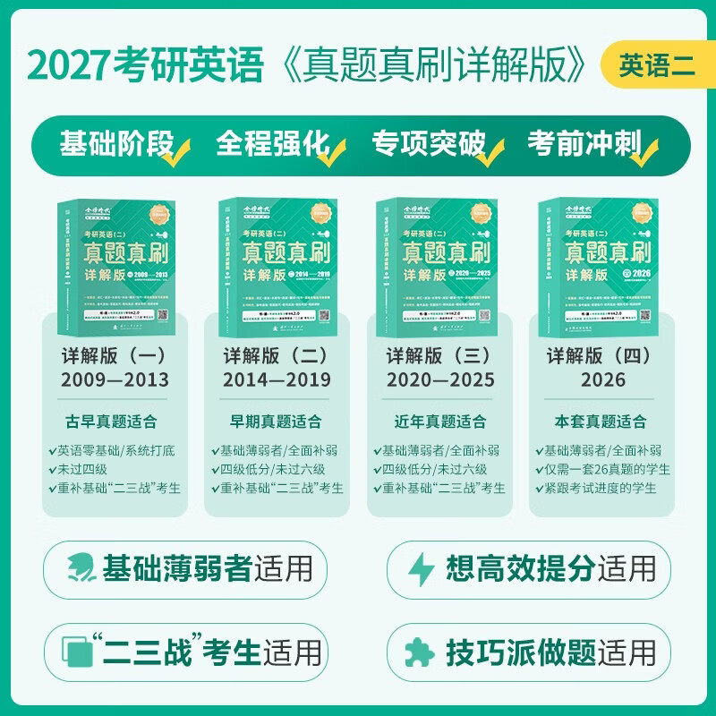 绿皮书2026考研英语真题真刷详解版 【【一】+【二】+【三】+【四】】【英语二】 4本套详情图