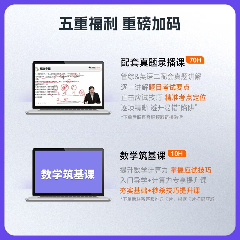 备考2026年考研英语（二）历年真题卷详情图