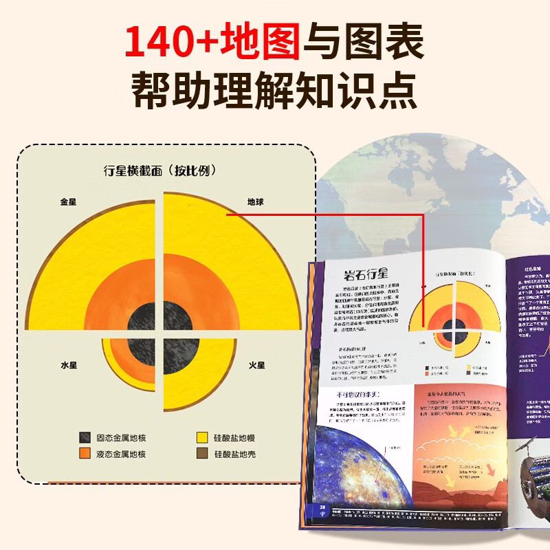 大英儿童百科全书（礼盒装）儿童生日礼物小学生6-12岁课外阅读书籍科普地理历史DK博物百科全书暑假作业 一升二暑假衔接 小升初暑假衔接详情图