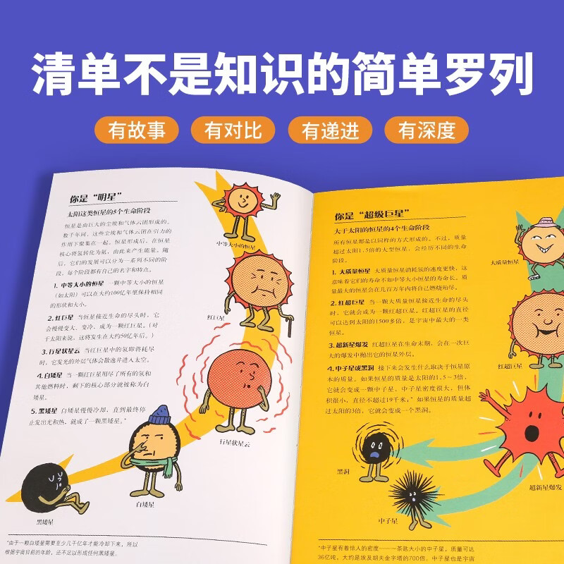 大英儿童百科知识清单 大英儿童百科全书3-6-8岁地理历史DK小学生课外阅读书籍男孩女孩生日礼物