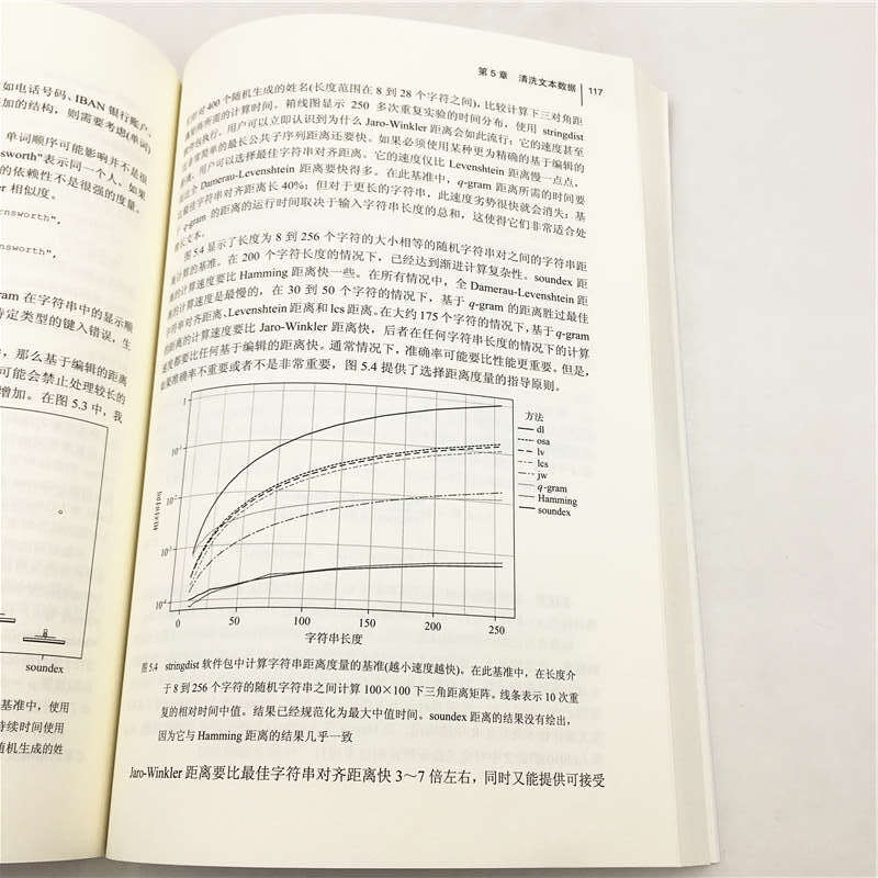R统计数据清洗及应用详情图
