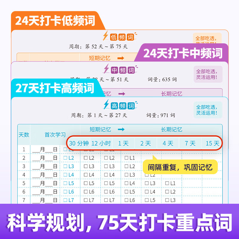 【官方旗舰店】2026/2027考研词汇闪过英语一英语二通用单词书默写本语法写作36法则长难句乱序版线装可平铺可搭配考研真相使用2026 2027【默写本】考...