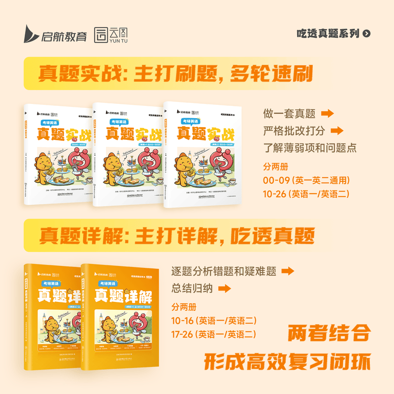 【云图官方店】2026考研英语历年真题试卷解析 英一二2000-2026考研数学真题199管理类联考408计算机法硕非法学法学考研真题卷真题实战 【英一全套】26...