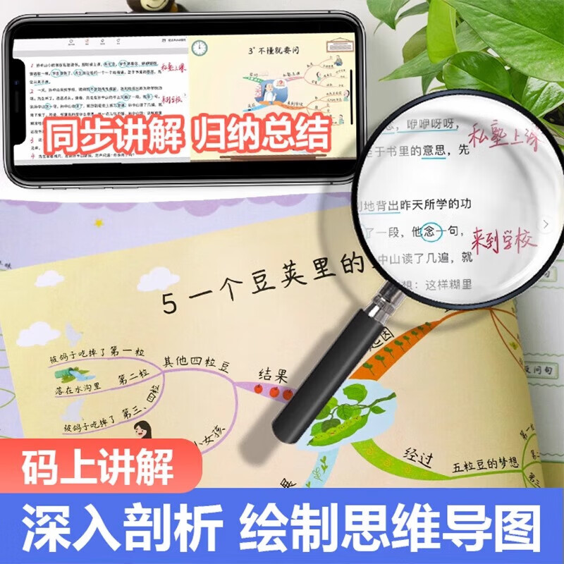 【斗半匠】语文思维导图四年级五年级六年级上册下册人教版小学生语文课本教材同步逆向思维推理思维逻辑强化训练书 【5年级 上册】语文思维导...详情图