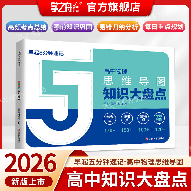 【官方正品】高中思维导图2025新版张老师推荐 高中知识大盘点五分钟速记 早起5分钟高考一轮复习难点汇总语文数学英语物理化学基础必背手册辅导...详情图