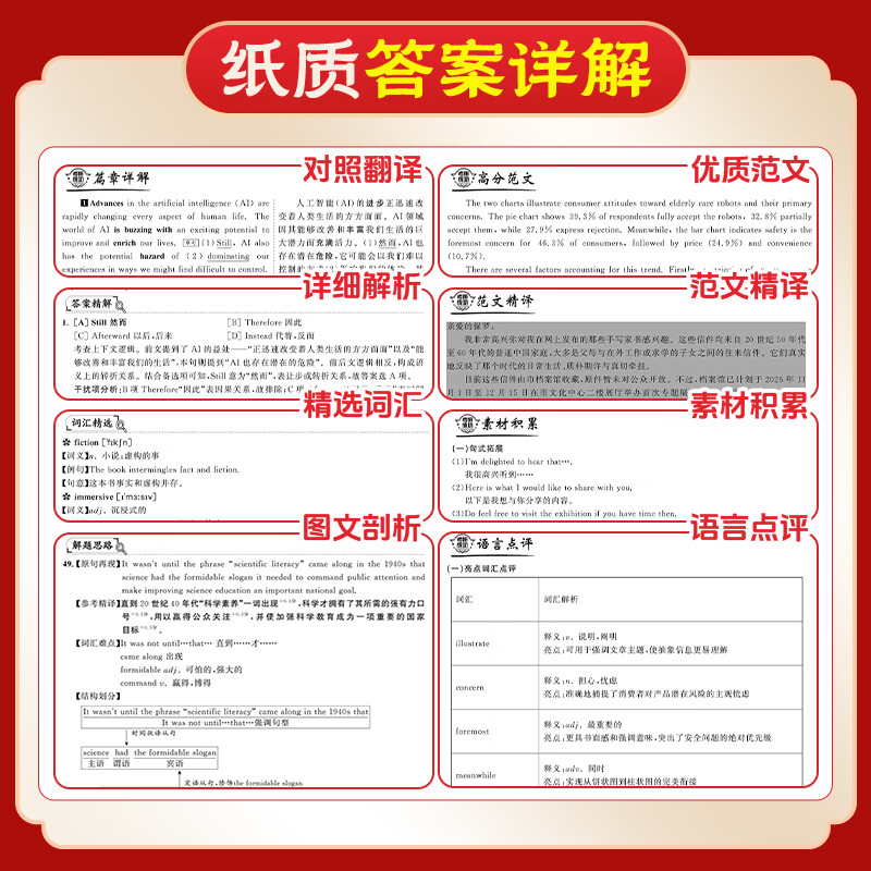 备考2026考研成功英语一历年真题详解版2006-2025年真题 答案真题分册装订  超详解析详情图