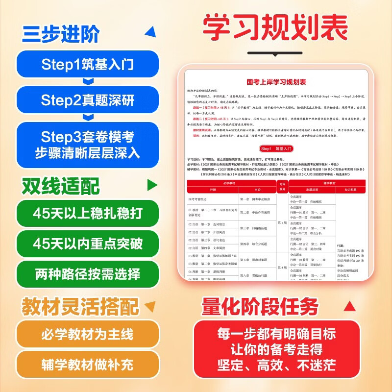 中公公考2026国家公务员考试教材考公国考省考市考学习资料：申论+行政职业能力测验 套装2本
