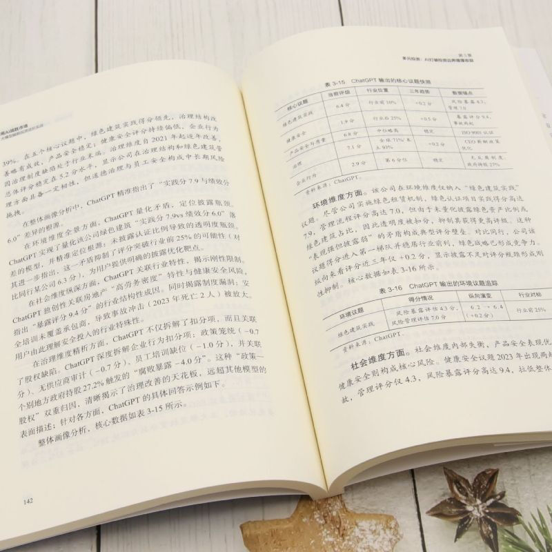 用AI战胜市场:大模型赋能投资进阶实战详情图