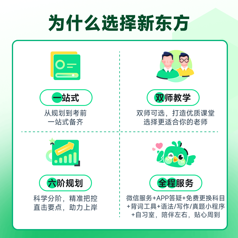 新东方26/27考研公共课网课英语政治数学直通车课程王江涛 27考研直通车（有效期到2026.12.31） 英语+政治