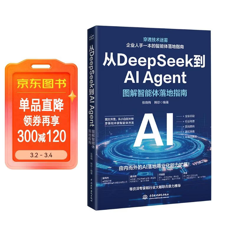 从Deepseek到AI Agent 图解智能体落地指南 行业前景 实战案例 避坑指南 可视化图表 由内而外的AI落地商业化能力拓展详情图