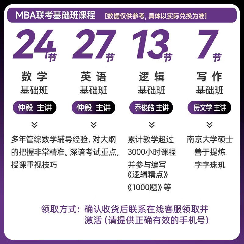 mba联考教材2026 199管理类联考综合能力 陈剑数学+英语+赵鑫全写作+孙勇逻辑四分册全套全套考研mpa mem考研英语二管综历年真题2025可搭1000题讲真题详情图