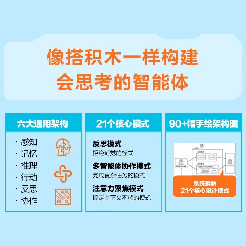 Agent设计模式 图解可复用智能体架构 智能体搭建AI Agent大模型应用开发扣子智能体开发实践指南 异步图书出品详情图