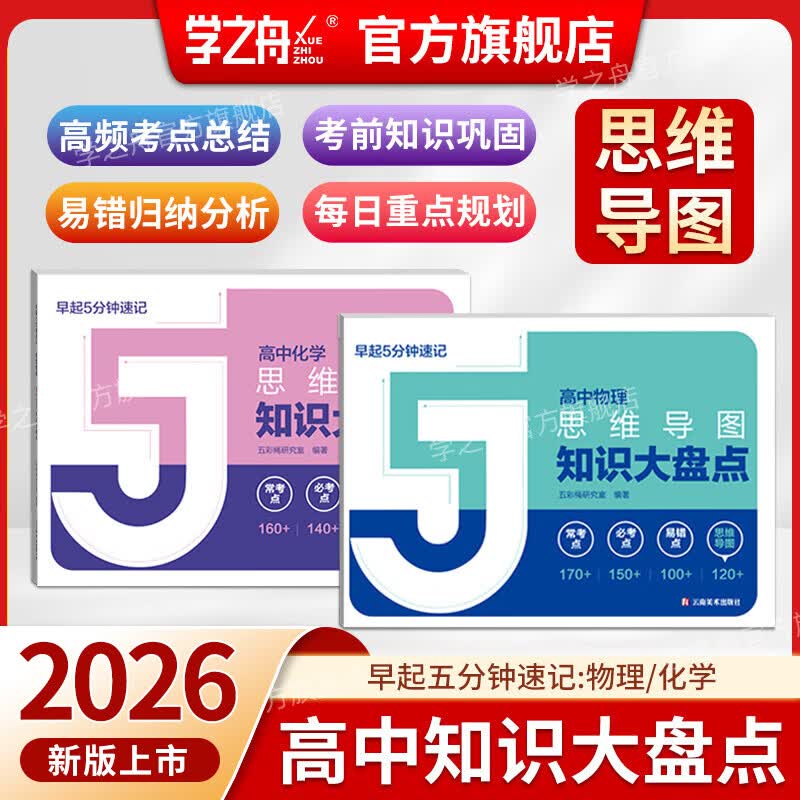 【官方正品】高中思维导图2025新版张老师推荐 高中知识大盘点五分钟速记 早起5分钟高考一轮复习难点汇总语文数学英语物理化学基础必背手册辅导资料工具书公式定律手册 高一高二高三全国通用新版官方旗舰店 详情图