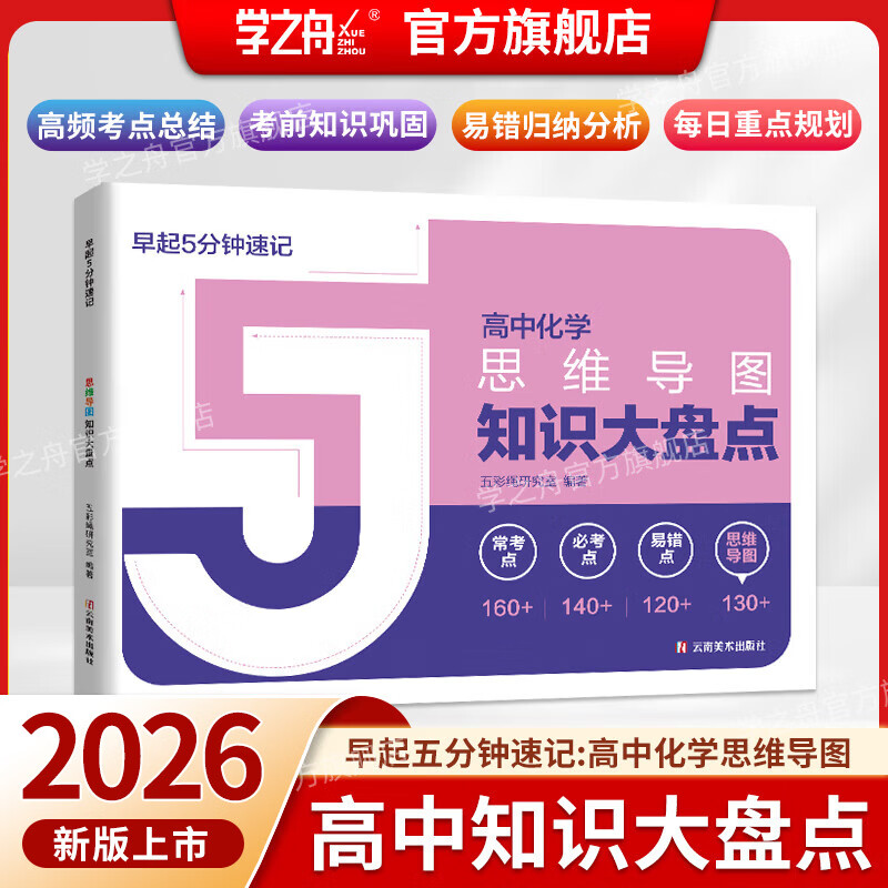 【官方正品】高中思维导图2025新版张老师推荐 高中知识大盘点五分钟速记 早起5分钟高考一轮复习难点汇总语文数学英语物理化学基础必背手册辅导...详情图