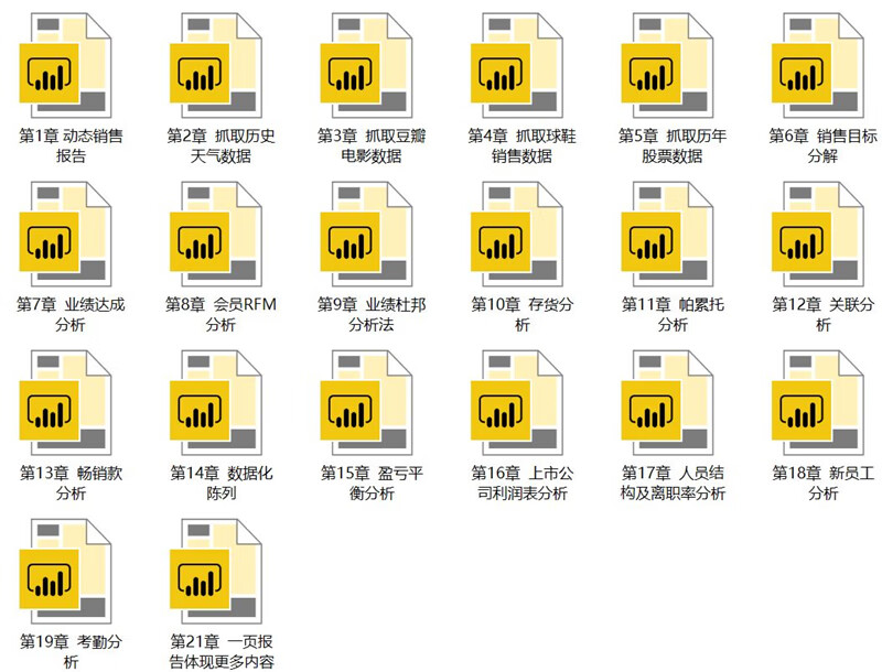 Power BI商业数据分析项目实战(博文视点出品)详情图