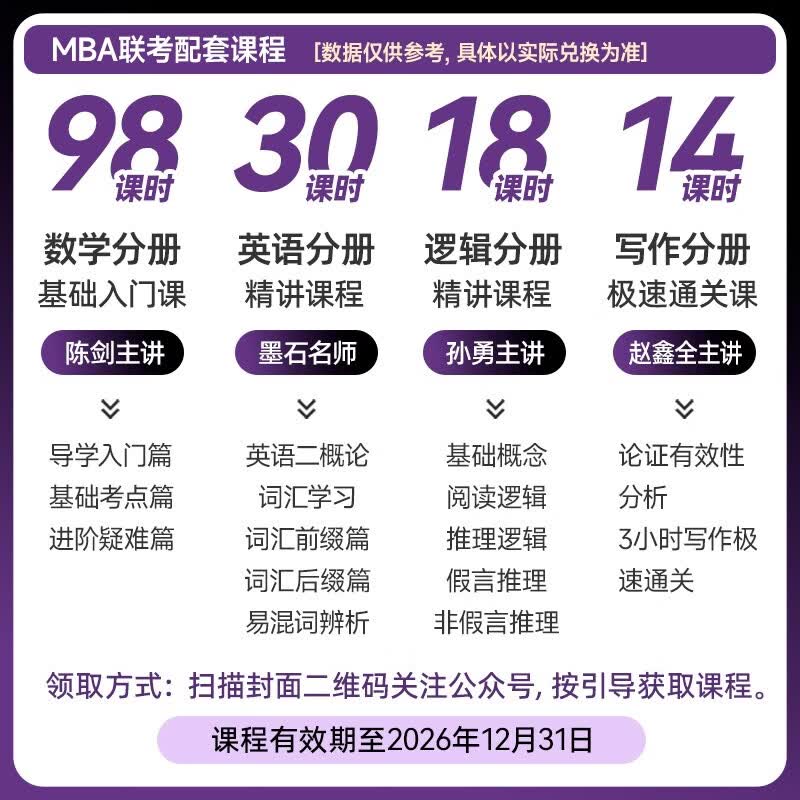mba联考教材2026 199管理类联考综合能力 陈剑数学+英语+赵鑫全写作+孙勇逻辑四分册全套全套考研mpa mem考研英语二管综历年真题2025可搭1000题讲真题详情图