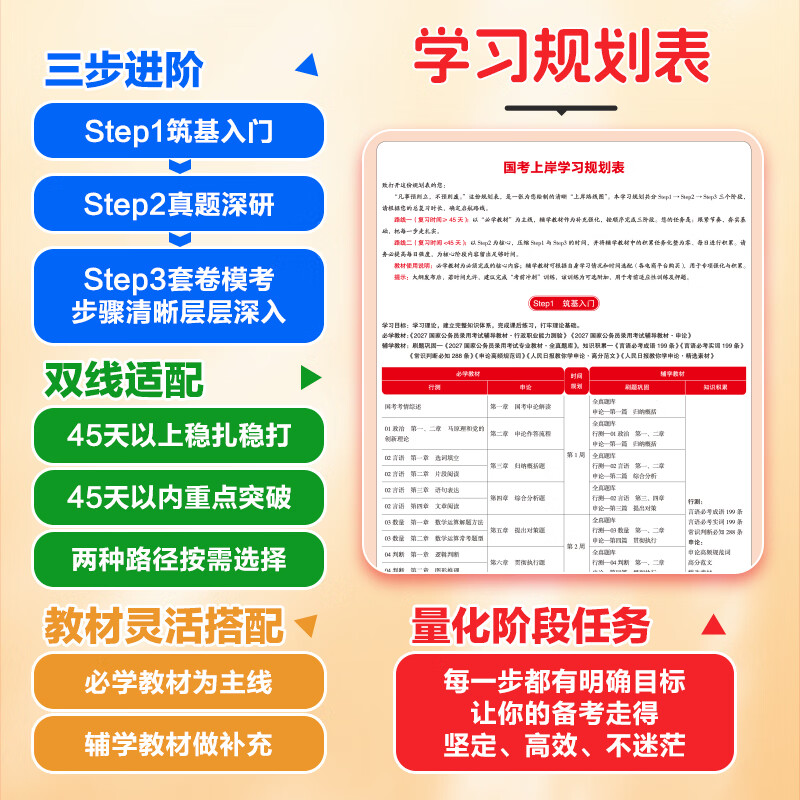 中公教育考公教材2026国家公务员考试教材国考历年真题用书行测申论教材历年真题试卷题库公考考公教材2025 【爆款力荐】2026国考 教材+真题 4本