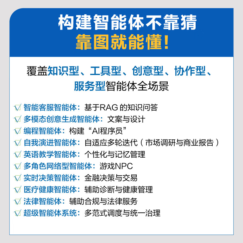 从零构建AI Agent：大模型驱动的智能体设计与实战详情图