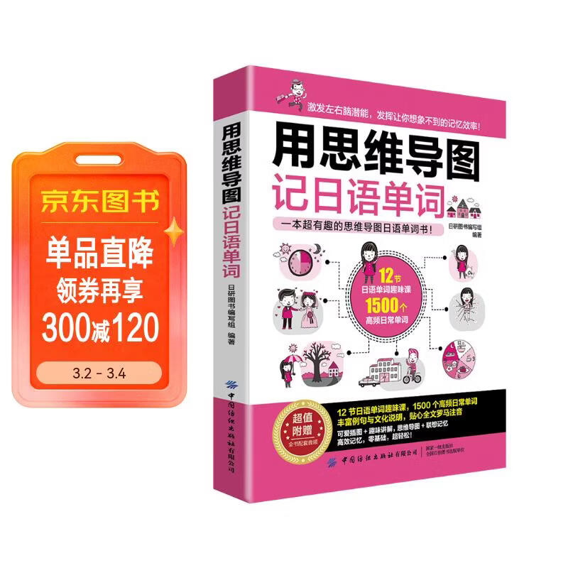 用思维导图记日语单词