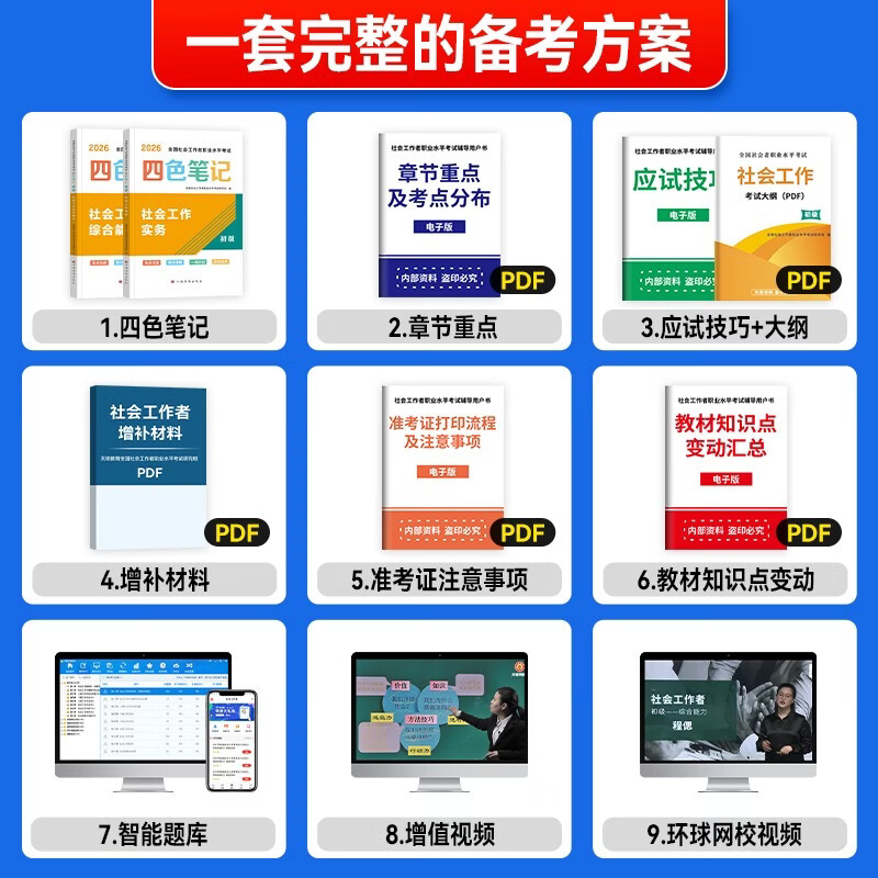 初级社会工作者2026教材配套四色笔记 社工初级2026 社会工作实务+综合能力2本套 可搭配中国社会出版社官方正版教材使用详情图