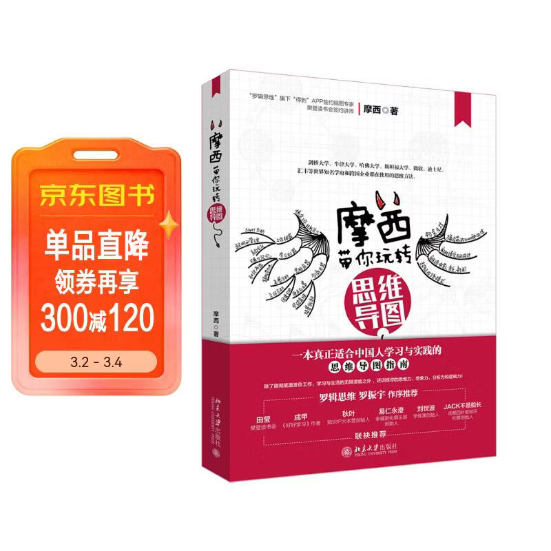 摩西带你玩转思维导图详情图