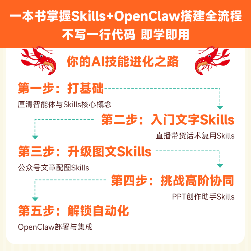 【现货包邮】OpenClaw 扣子Coze Skills 实战 龙虾智能体部署应用书籍 OpenClaw 实战龙虾智能体部署详情图