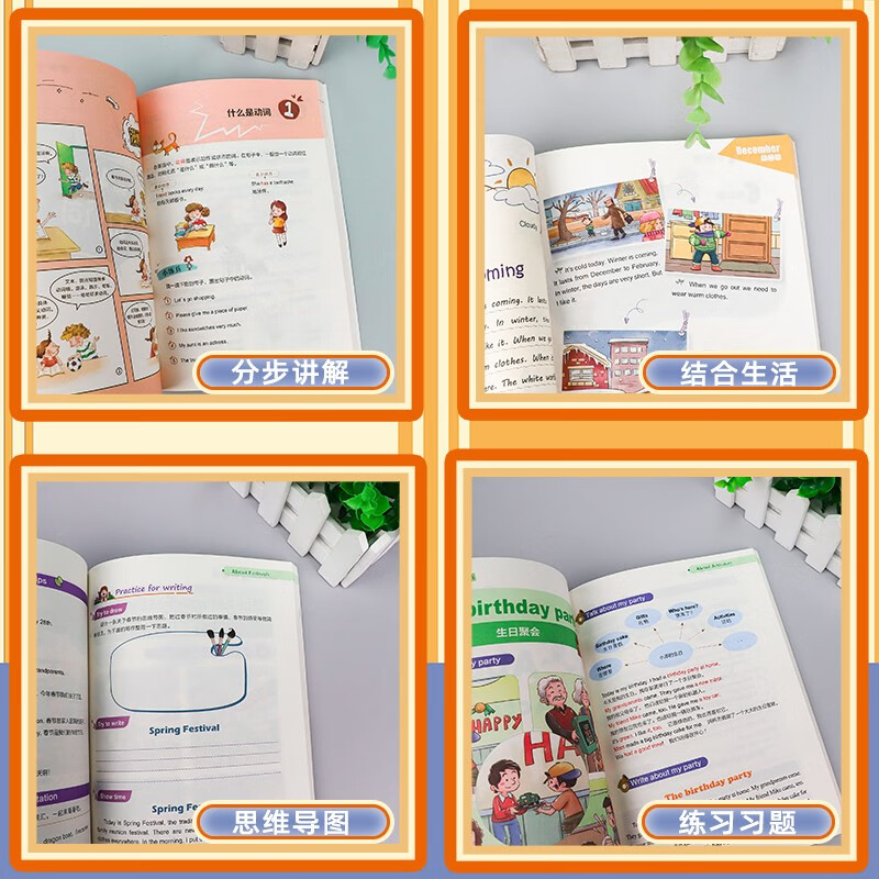 我的思维导图英语语法书