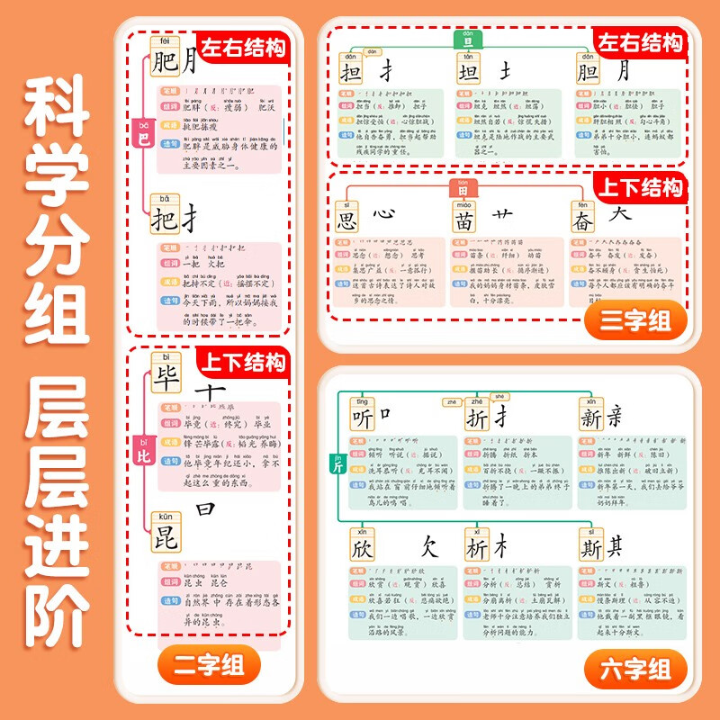 小学生思维导图速记汉字升级版生字开花汉字速记识字书 斗半匠 幼儿启蒙认字卡片趣味拼图轻松儿童学字神器