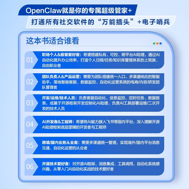 OpenClaw AI实用操作手册 AI提效 OpenClaw AI助理 OpenClaw书籍 养龙虾 OpenClaw本地部署AI智能体 AI工作流 数字员工 超级个体详情图