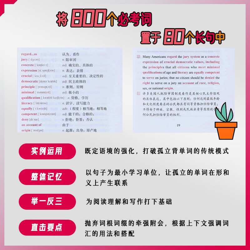 【自营正版-京东快递】考研英语必考800词+核心1600词 全国详情图