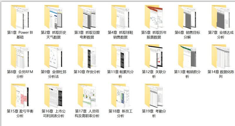 Power BI商业数据分析项目实战(博文视点出品)详情图