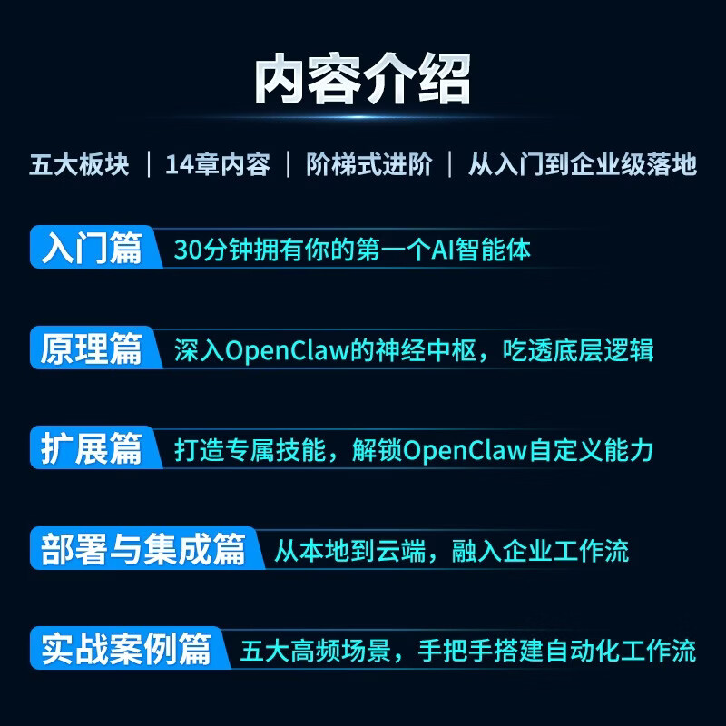 OpenClaw觉醒：基于AI智能体的超级生产力构建指南 龙虾部署安装教程书籍一人公司OPC 异步图书出品详情图