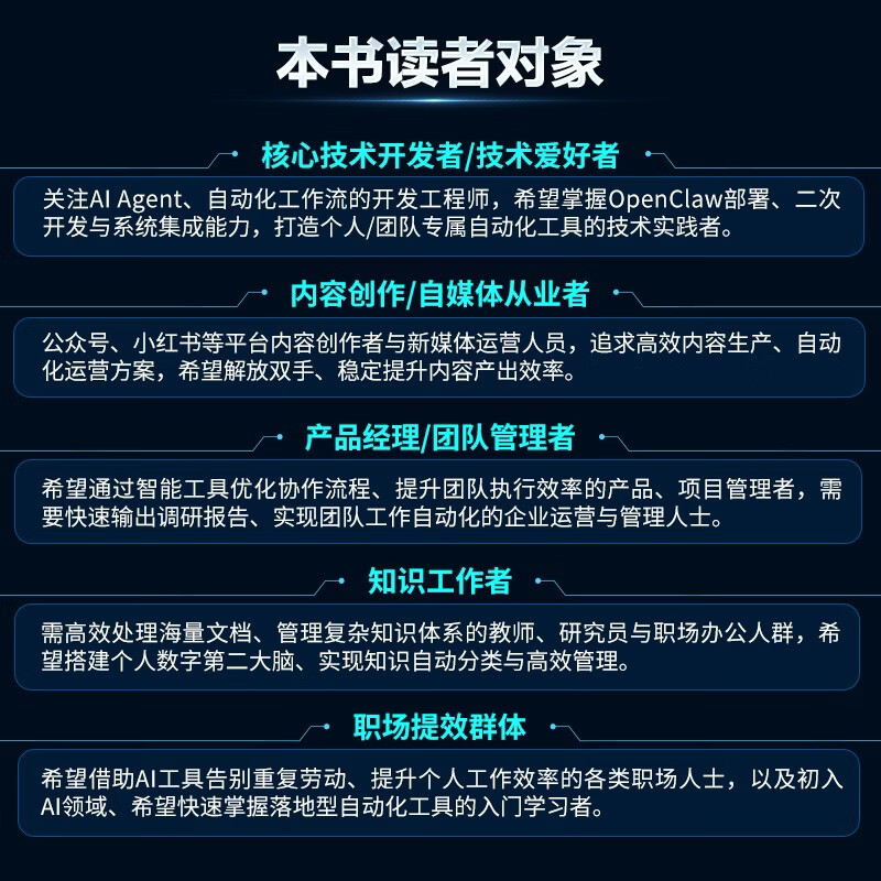 OpenClaw觉醒：基于AI智能体的超级生产力构建指南 龙虾部署安装教程书籍一人公司OPC 异步图书出品详情图