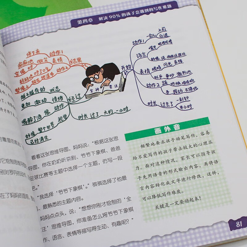 小学生思维导图：受益一生的学习力训练（上下册） 课外阅读暑期阅读学生阅读详情图