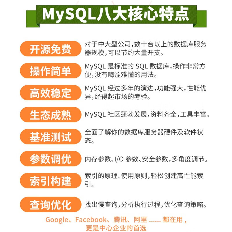 MySQL数据库开发与管理实战（微课视频版）高性能mysql必知必会power bi深入浅出精益数据分析redis区块链书籍sql基础教程从入门到精通详情图