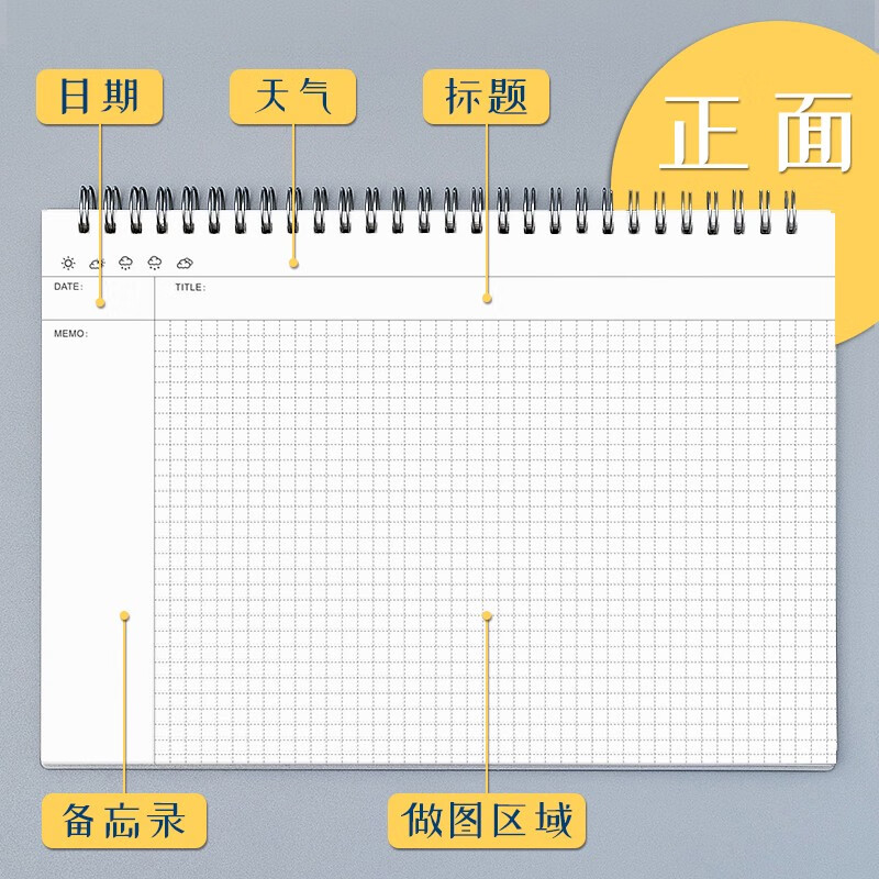 学得乐 A4思维导图本子小学生二三年级康奈尔记事本知识架构考试用大学生考研专用本横向笔记本子网格纸 1本/A4思维导图+模板尺详情图
