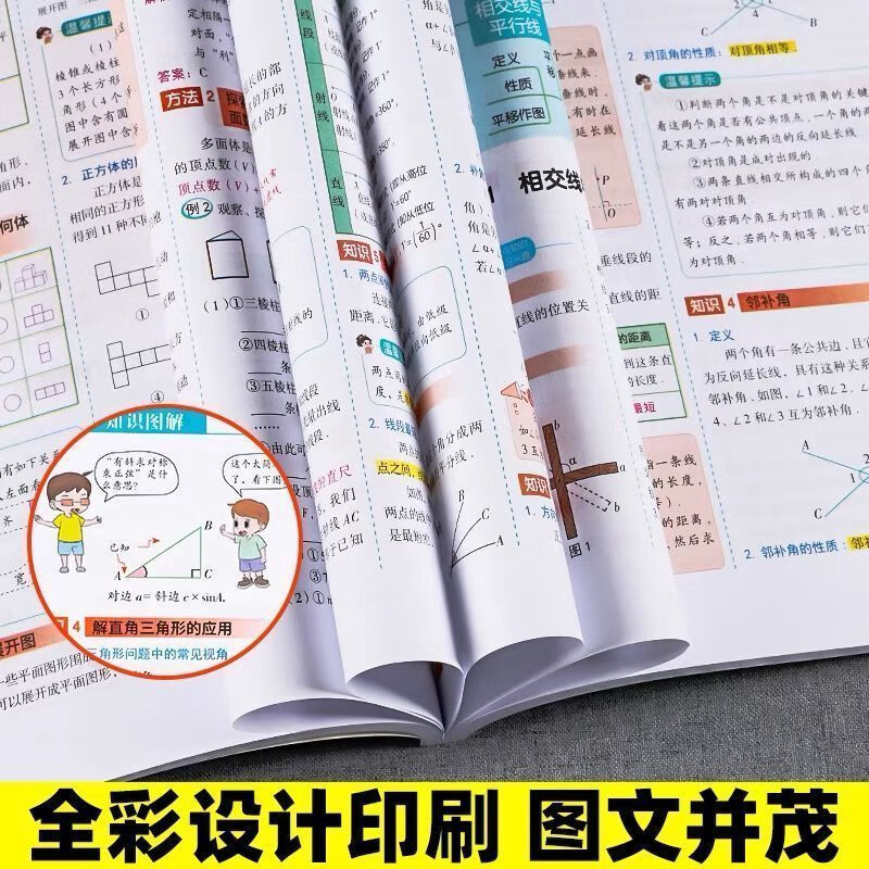正版书籍初中知识图解7-9年级通用语数英物理化学思维导图知识真题详解析 结构梳理 图文结合 分析 知识点归纳 定位明确 全五册语文+数学+英语+物理+化 初中通用详情图