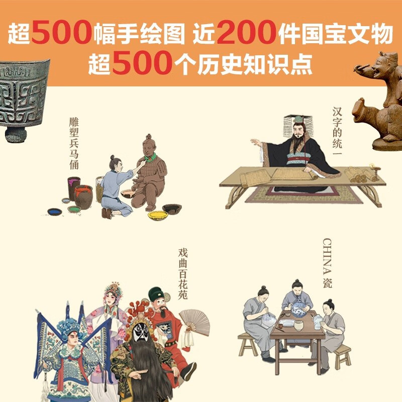 中国国家博物馆儿童历史百科绘本 把国博搬回家 （平装）（1-10册）详情图