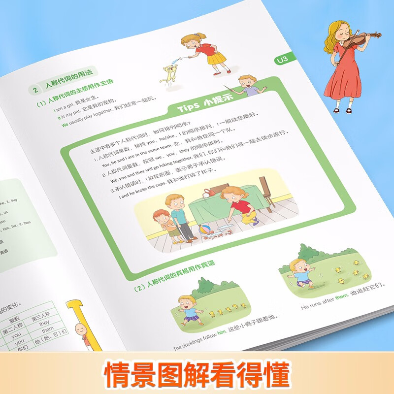 情景图解法小学英语语法大全（含177个语法知识点）分类记忆漫画场景词汇词类句型时态思维导图速记